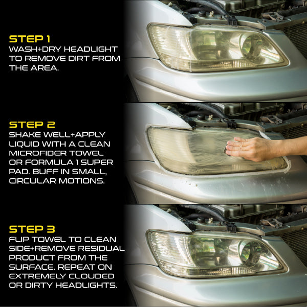 Headlight Restorer & Sealant