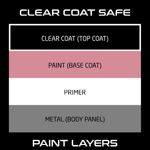 Líquido Scratch Out®