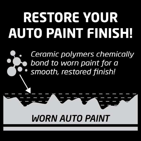 Ceramic Color Wax Spray - Silver