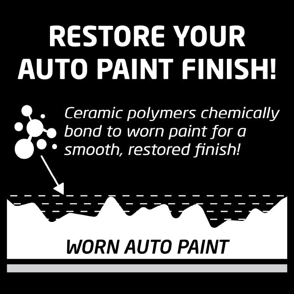 Ceramic Color Wax Spray - White